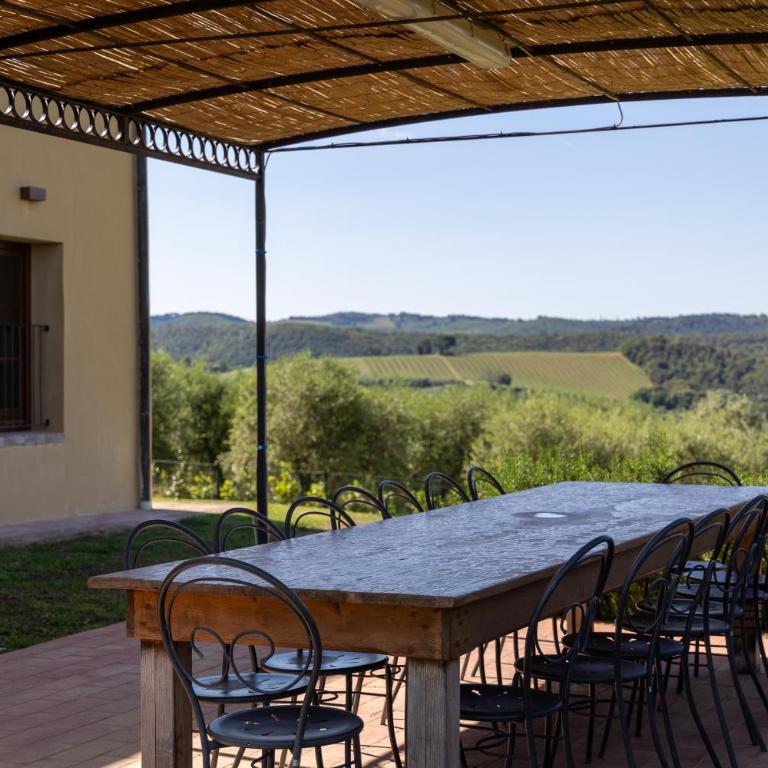 Villa Il Caggio by PosarelliVillas - Villa - 78
