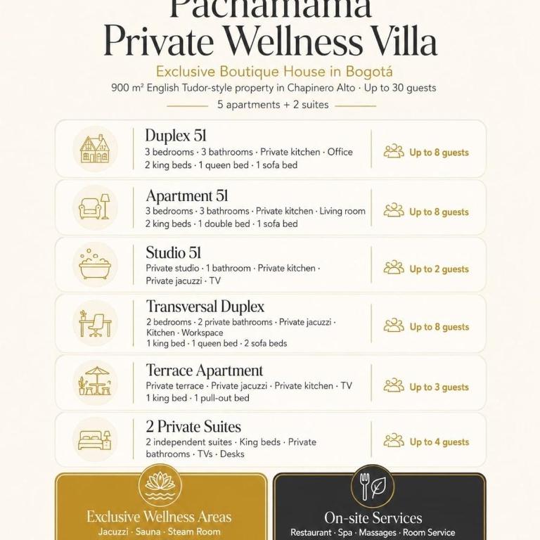 Villa Wellness Privada en Chapinero - Villa - 4