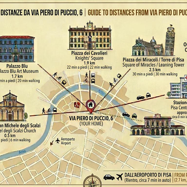 da Paola - Group Getaway - Bright Flat with Balcony WiFi & AC - Private internal Parking for motorbikes and bikes - Appartamento con 3 Camere da Letto - 4