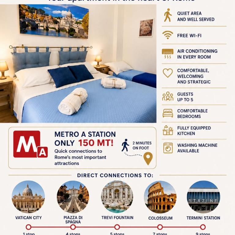 Dreams in Rome Vaticano - Metro A - One-Bedroom Apartment - 22