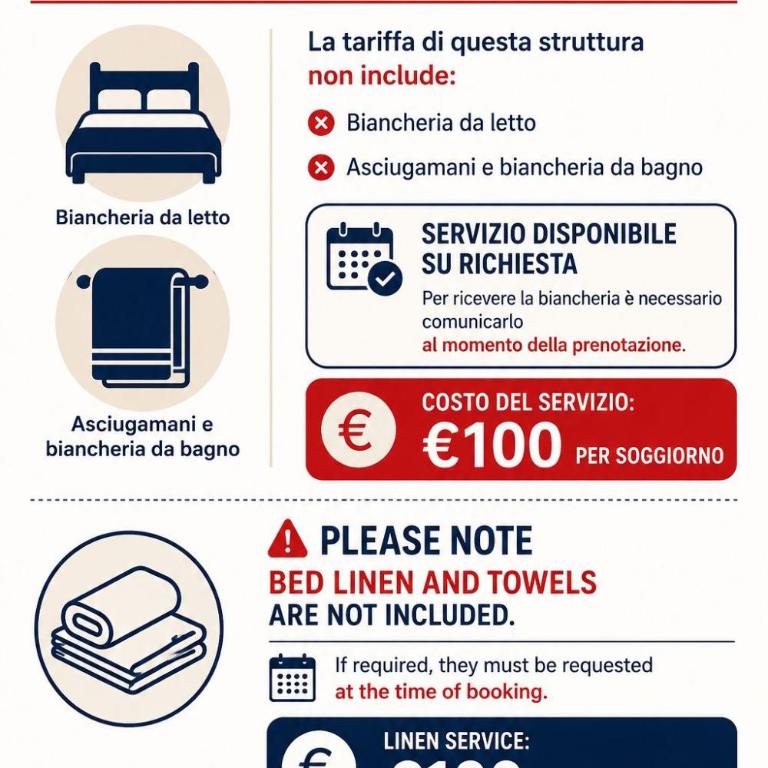 Pool Apartment near Piazza Mazzini and Beach - Appartamento con 2 Camere da Letto - 5