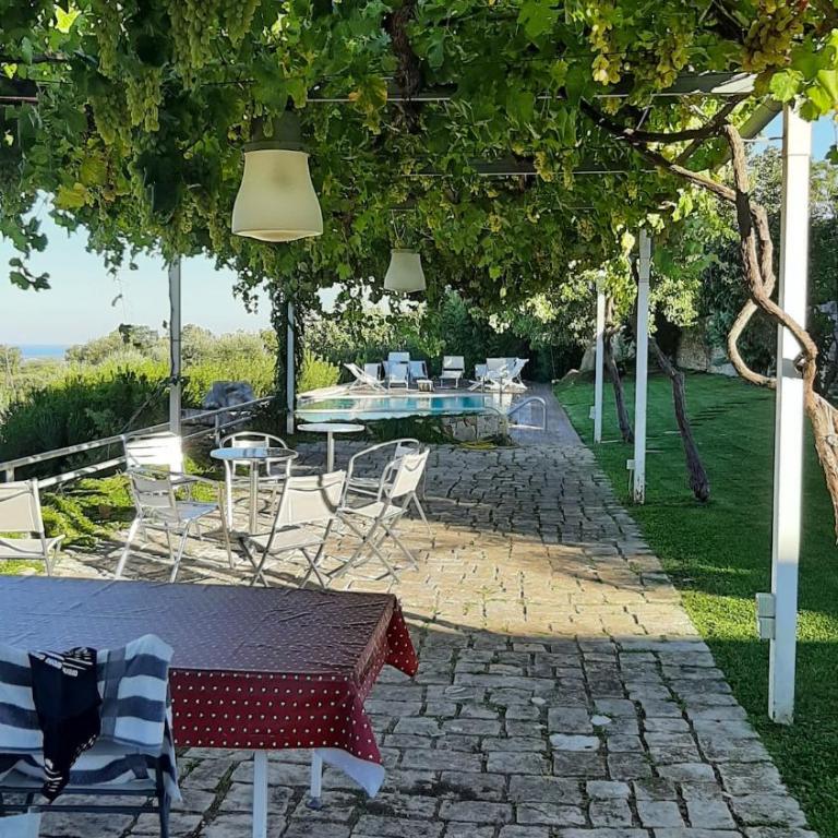 Wonderful villa with swimming pool - Villa Deluxe - 5