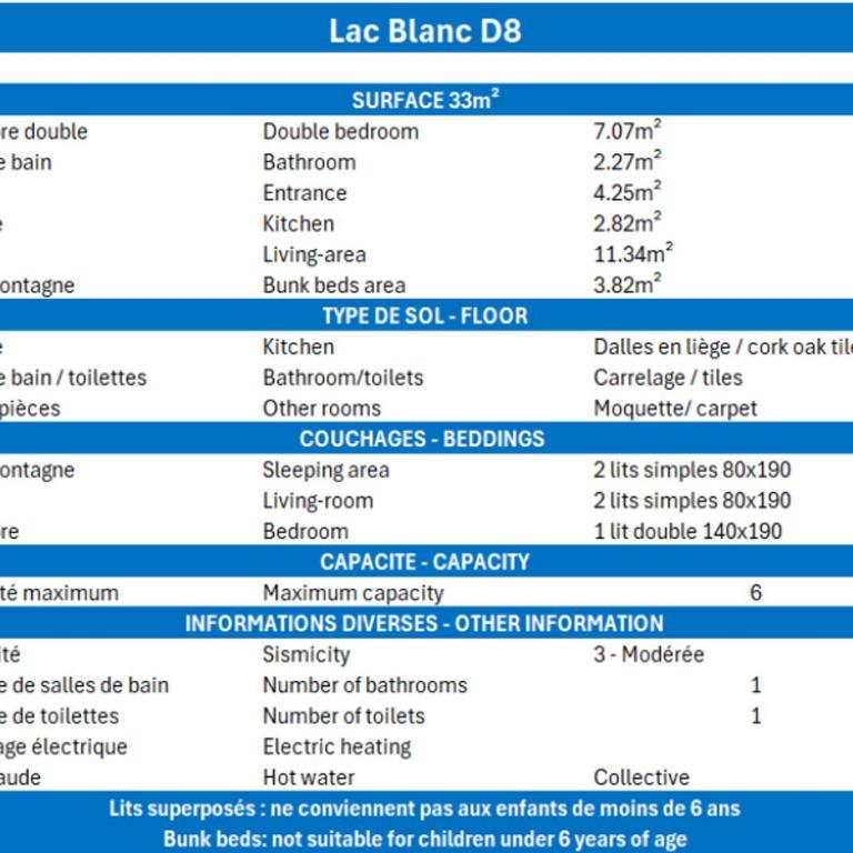 Residence Le Lac Blanc - Appartement Standard - 11