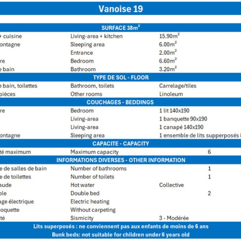 2 Pièces au calme, idéal pour famille, animaux admis - FR-1-182-66 - Appartement (5 Adultes) - 25