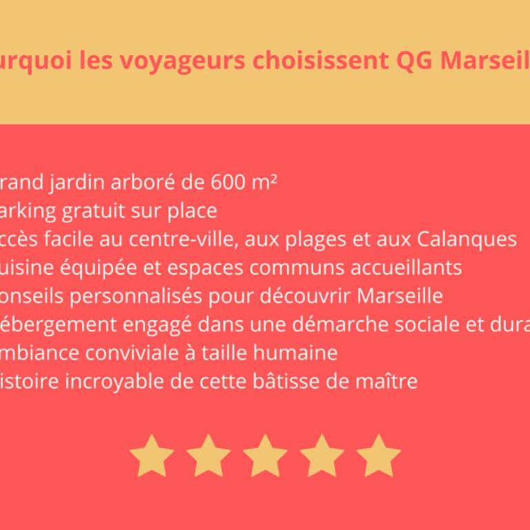 QG Marseille - Chambre Double avec Salle de Bains Privative - 16