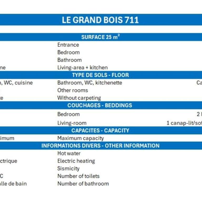 Confortable 2 Pièces, Skis aux Pieds, Proche Commerces - FR-1-182A-33 - Apartamento - 19
