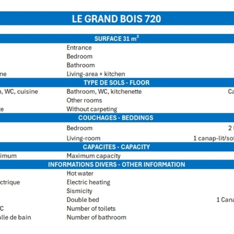Appartement confortable 2 pièces, skis aux pieds, proche commerces - FR-1-182A-3 - Apartment - 17