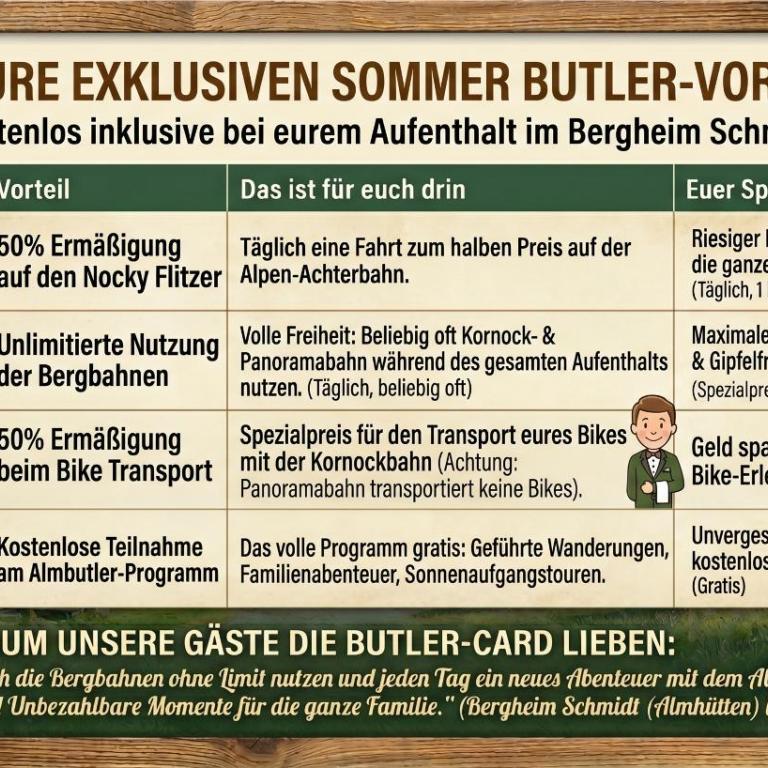 Bergheim Schmidt Ski-In Ski-Out Appartements Almhütten im Wald - Haus mit 1 Schlafzimmer - 6