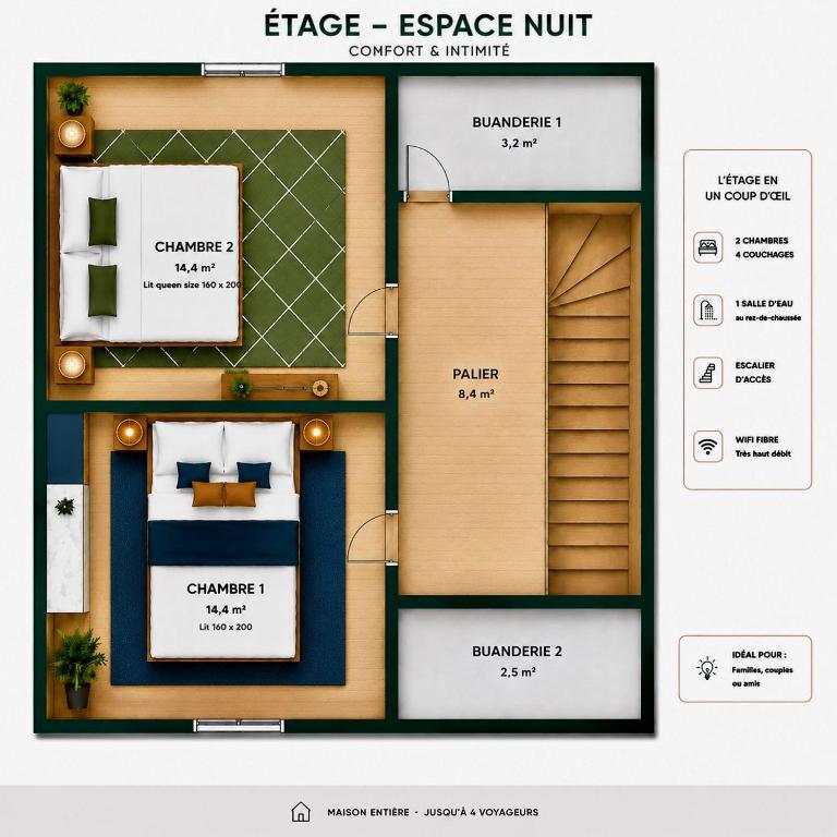 Charmante maison rénovée, calme et proche du centre - Maison 2 Chambres - 26