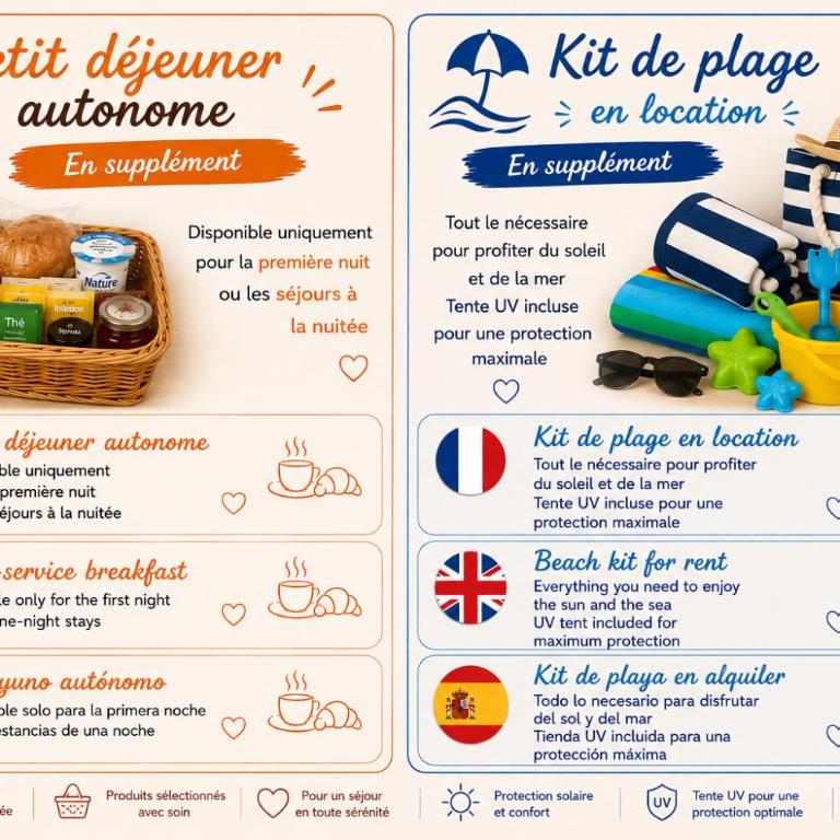 Jolie et agréable appartement proche des plages et de l Espagne - Apartment mit 1 Schlafzimmer - 7
