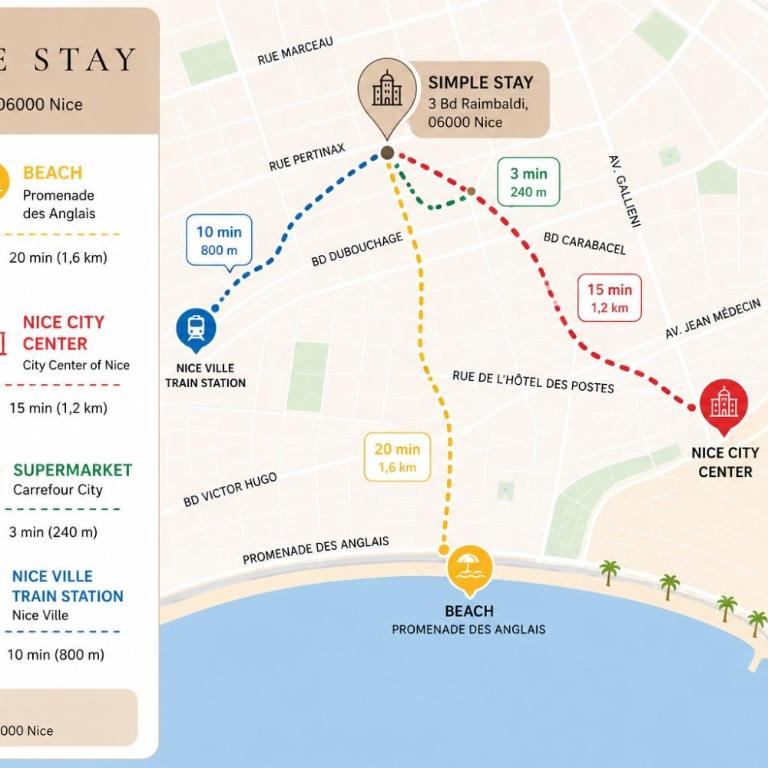 Simple Stay - Fresh Start May 2026 - Chambre Familiale avec Salle de Bains Privative - 7