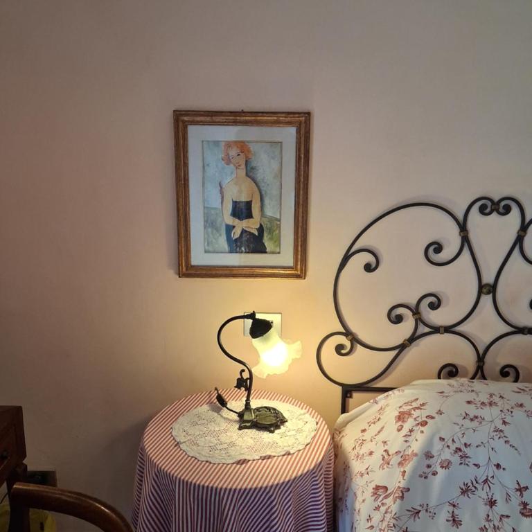 Cozy Charlotte's Room - Camera Matrimoniale con Bagno Privato - 20