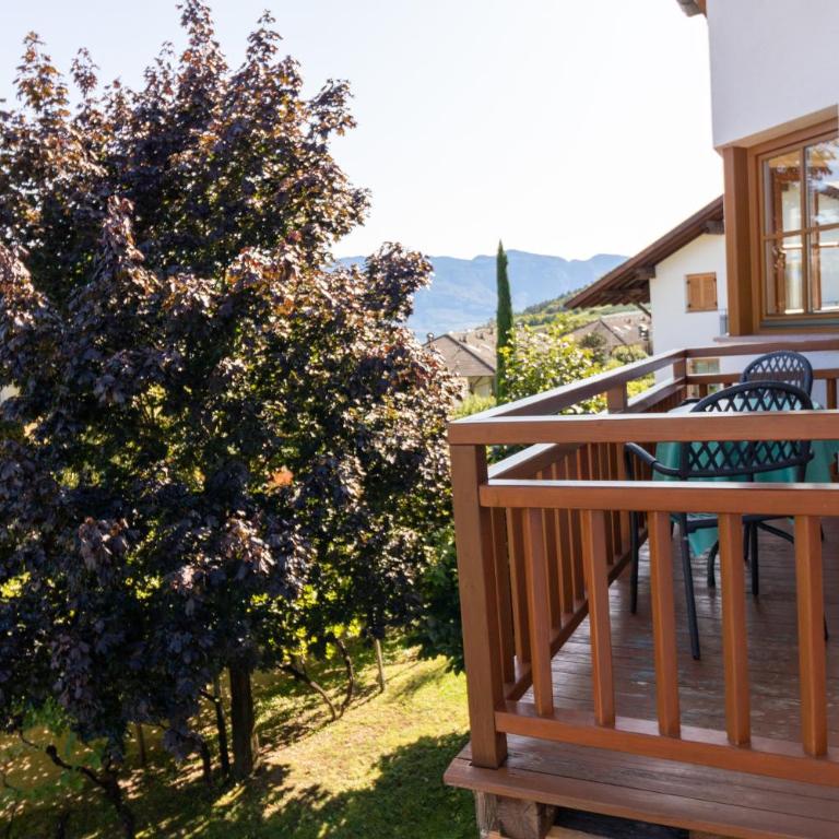 Stompferhof Erkerwohnung - Appartamento Superior con 1 Camera da Letto e Balcone - 13