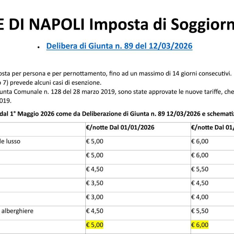 B&B Relais Napoli Reale - Camera Quadrupla con Bagno Privato - 12