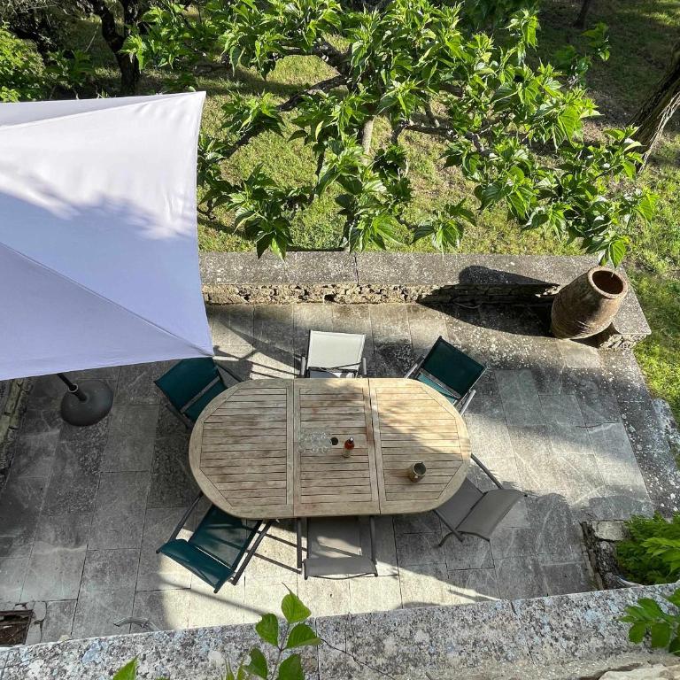 Villa La Familliale, piscine avec vue imprenable sur Gordes - Villa - 27