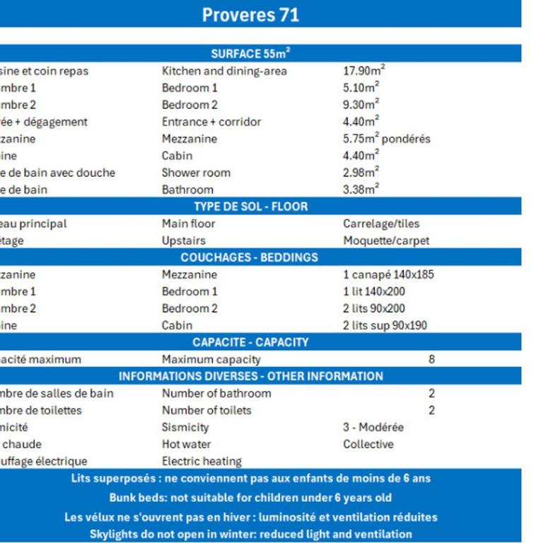 Superbe Duplex 3* Méribel, 6-8 pers, Balcon - FR-1-182-147 - Appartement (7 Adultes) - 23