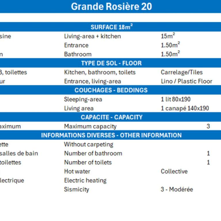 Résidence Grande Rosière - Studio - 10