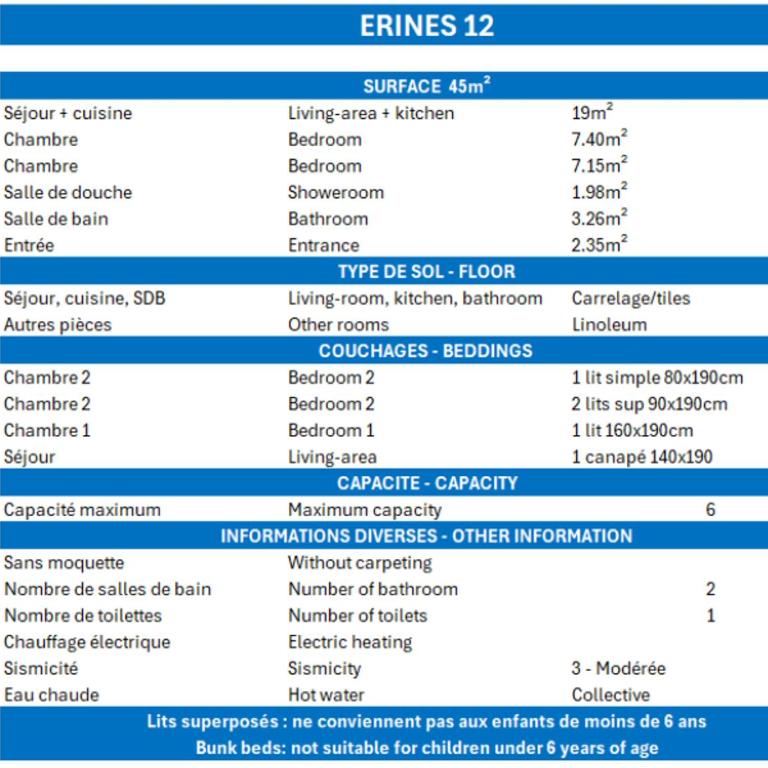 Residence Les Erines - Appartement 2 Chambres - 10