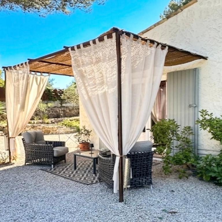 Villa Les Lucioles - Chambre indépendante - Piscine privative - Petit déjeuner - Parking - Chambre Double - Vue sur Jardin - 5