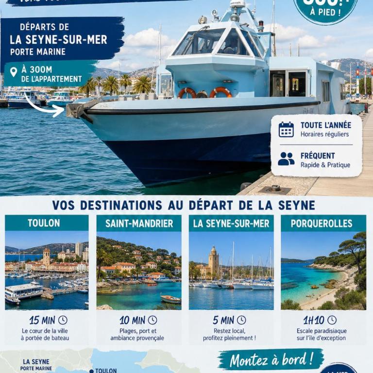 Studio Piscine Clim à 300m de la Plage des Sablettes - Appartement 1 Chambre - 19