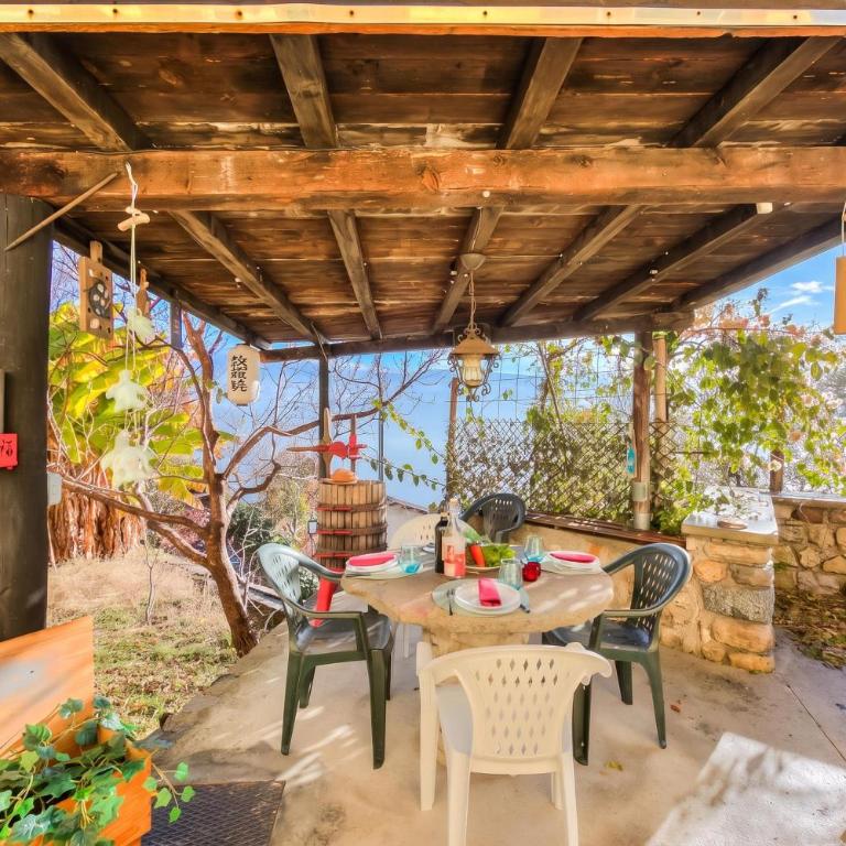 Faby House On Hilly Area & Lake View - Happy Rentals - Casa Vacanze - 1