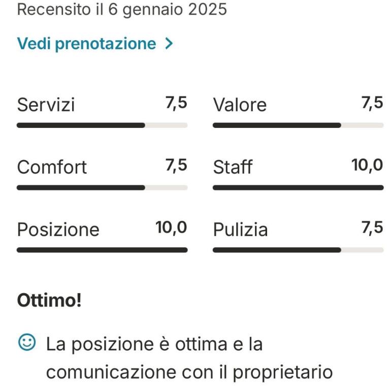 Casa Corradi 59 - Appartamento con 1 Camera da Letto - 27