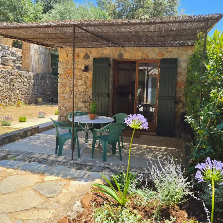 Studio en pierre avec jardin et parking privé à Saint-Paul-de-Vence - Haus mit 1 Schlafzimmer - 42