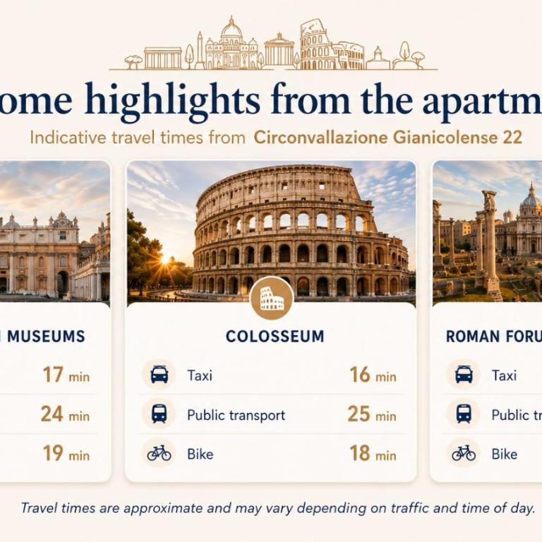 Trastevere Cinque stelle - Appartamento con 1 Camera da Letto - 17