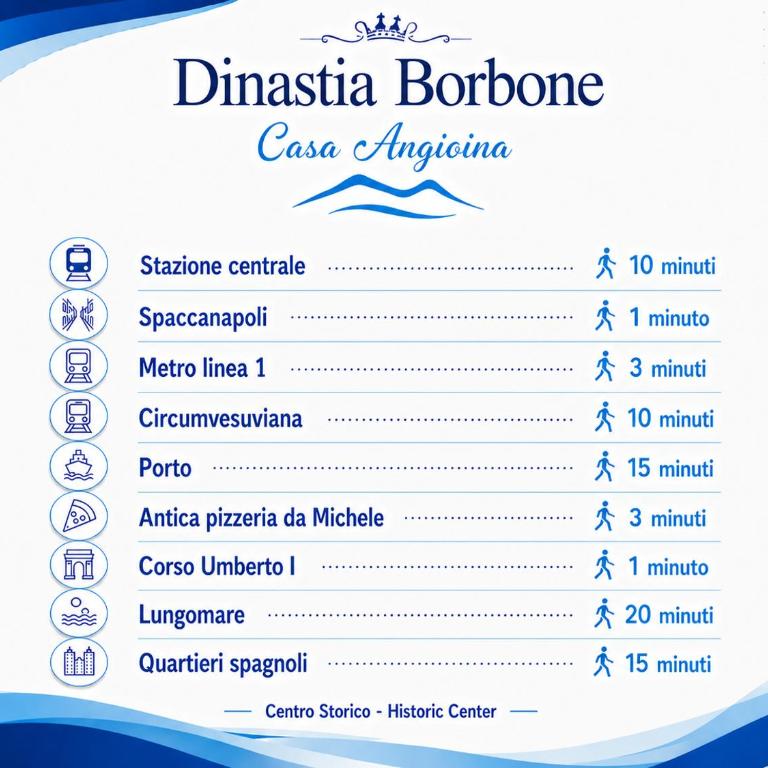 Casa vacanza Dinastia Borbone - Centro Storico - One-Bedroom Apartment - 2