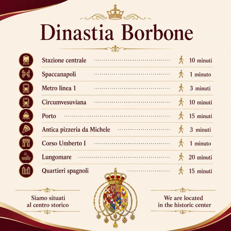 Casa vacanza Dinastia Borbone - Centro Storico - Two-Bedroom Apartment - 2