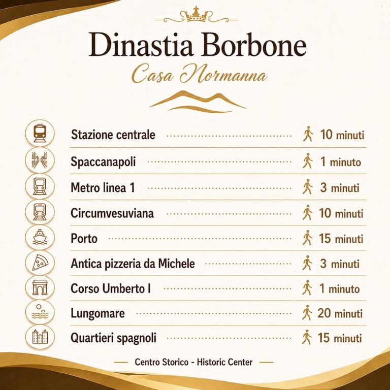 Casa vacanza Dinastia Borbone - Centro Storico - Two-Bedroom Apartment - 7