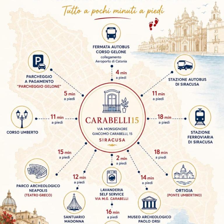 Experience Syracuse - Carabelli 15 - Appartamento Superior - 49