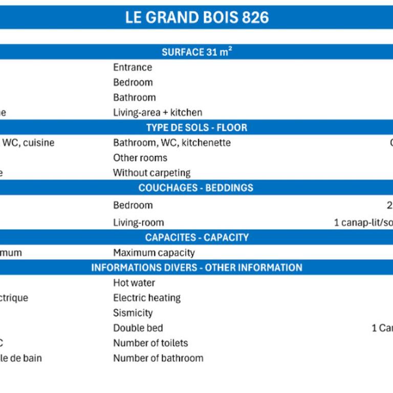 Confortable T2 skis aux pieds, proche commerces - FR-1-182A-14 - Appartement - 10