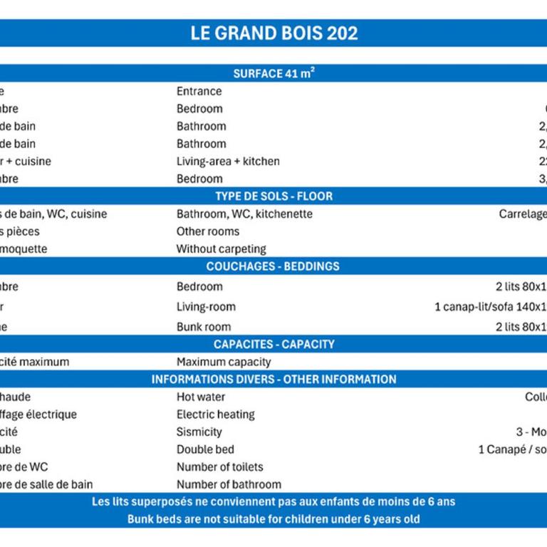 Confortable 2 Pièces + Cabine, Animaux Admis, Skis aux Pieds - FR-1-182A-11 - Appartement - 14