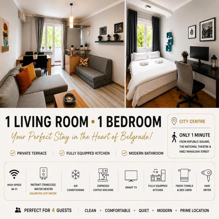 Dorcol Apartment 1Walk to Knez Sleeps 4 - Apartman sa 2 Spavaće Sobe - 6