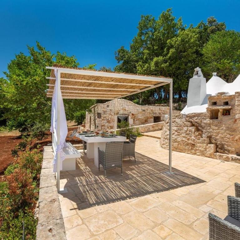Trullo Roman - Monolocale - 7