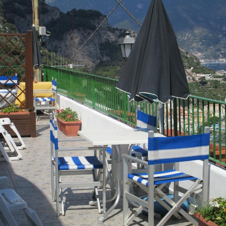 Residenza Gennaro - Camera Tripla Classic - 2