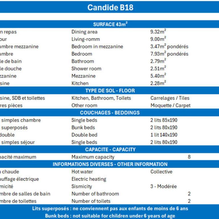 Résidence Candide - 3 PIECES DUPLEX PROCHE DES PISTES ET DES COMMERCES MAE-7467 - Apartment - 24