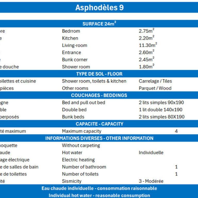 Résidence Asphodeles - APPARTEMENT FONCTIONNEL ENTIEREMENT RENOVE IDEAL POUR UNE FAMILLE MAE-4267 - Apartment - 11