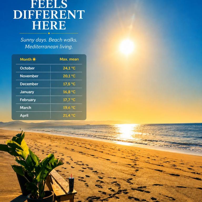 LolaBeachfront - Indoor Heated Pool & Spa - Premium Gym - Private Garden - 5 min Train to Airport - Deluxe Apartment mit 1 Schlafzimmer und Gartenblick - 15