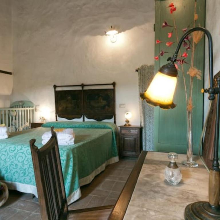 Villa La memoria del tempo - Villa con Vista Giardino - 16