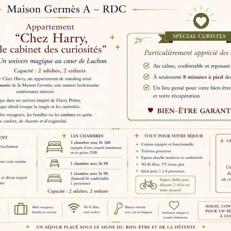 MAISON GERMÈS - CHEZ HARRY - Parking à proximité - Appartement 3 Chambres - 2