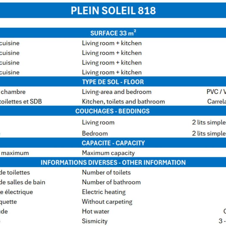 Charmant 2 pièces avec Wi-Fi - Méribel - Appartement 1 Chambre - 23