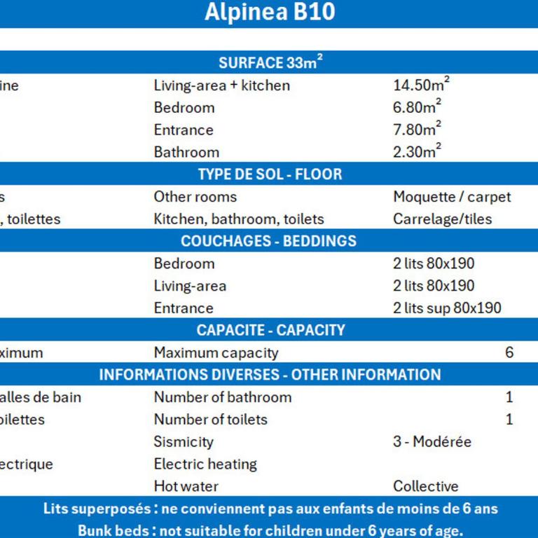 Appart lumineux familial à Méribel - 6 pers, animaux ok - Appartement 1 Chambre - 22