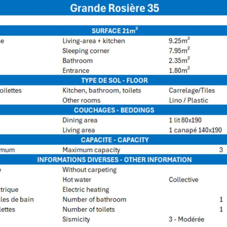 Résidence Grande Rosière - Studio - 11
