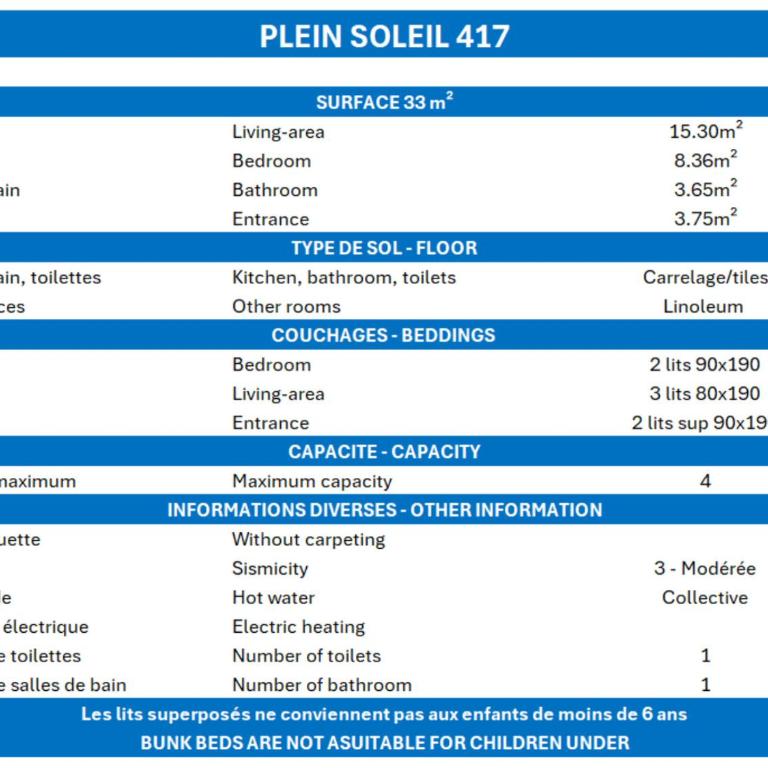 Appartement 2 pièces avec coin montagne, idéal pour famille, animaux admis - Appartement 1 Chambre - 21