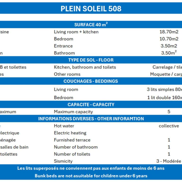 Appartement confortable, balcon sud, 4 pers, lit double - Appartement 1 Chambre - 21
