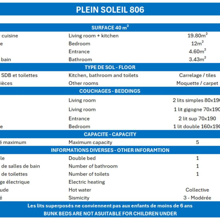 Appt 5 pers, grand balcon exposé sud, Méribel - Appartement 1 Chambre - 22