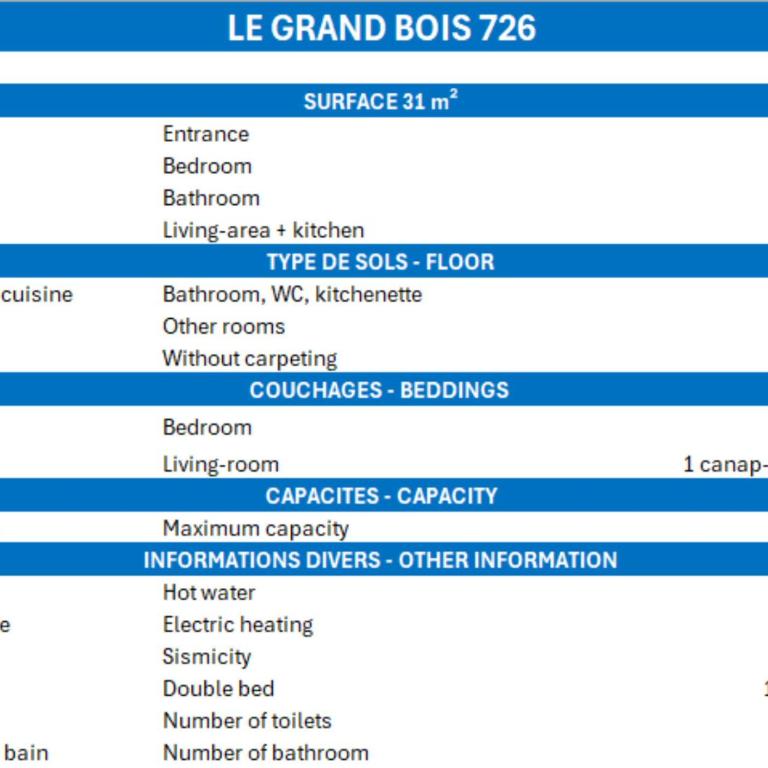 Confortable 2 Pièces, Skis aux Pieds & Proche Commerces - Appartement 1 Chambre - 22