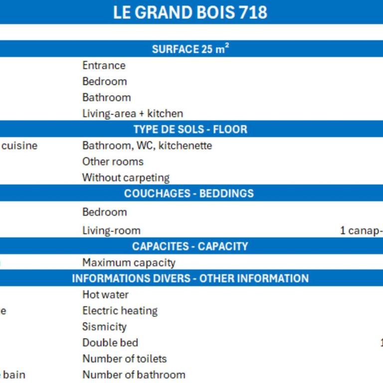 Confortable 2 Pièces, Skis aux Pieds, Animaux Bienvenus - Apartment mit 1 Schlafzimmer - 22